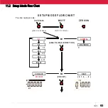 Предварительный просмотр 65 страницы Mahr umaxum II Instruction Manual