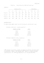 Предварительный просмотр 143 страницы MAI Basic Four 2000 Series Service Manual