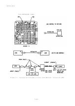 Предварительный просмотр 152 страницы MAI Basic Four 2000 Series Service Manual