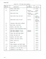 Preview for 172 page of MAI Basic Four 4399 Service Manual