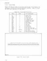 Preview for 250 page of MAI Basic Four 4399 Service Manual