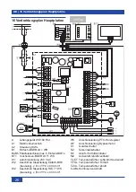 Preview for 30 page of Maico 0095.0220 Installation Instructions Manual