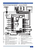 Preview for 89 page of Maico 0095.0220 Installation Instructions Manual