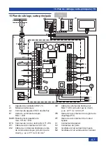 Preview for 91 page of Maico 0095.0220 Installation Instructions Manual