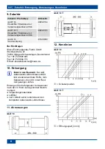 Preview for 8 page of Maico ALD 10 T Mounting Instructions