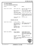 Preview for 71 page of Maico ALPHA 1982 Owner'S Manual