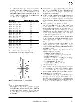 Preview for 3 page of Maico DZD Series Manual