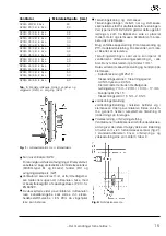 Preview for 15 page of Maico DZD Series Manual