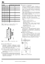 Preview for 24 page of Maico DZD Series Manual