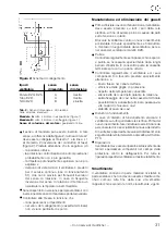 Preview for 31 page of Maico DZD Series Manual