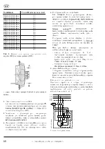 Preview for 60 page of Maico DZD Series Manual