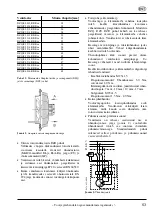 Preview for 63 page of Maico DZD Series Manual