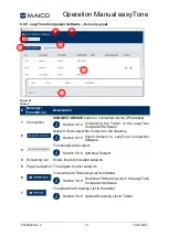 Preview for 39 page of Maico easyTone Operation Manual