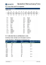 Preview for 59 page of Maico easyTone Operation Manual