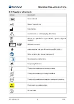 Preview for 10 page of Maico easyTymp Operation Manual