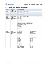 Preview for 53 page of Maico easyTymp Operation Manual