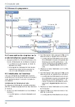 Preview for 44 page of Maico ECA 100 ipro RC Installation And Operating Instructions Manual