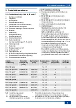 Предварительный просмотр 5 страницы Maico ECA 100 ipro VZC Mounting And Operating Instructions