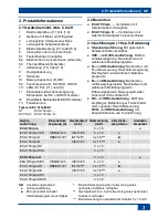 Preview for 5 page of Maico ECA 150 ipro B Mounting And Operating Instructions