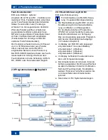 Preview for 8 page of Maico ECA 150 ipro B Mounting And Operating Instructions