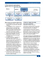 Preview for 37 page of Maico ECA 150 ipro B Mounting And Operating Instructions