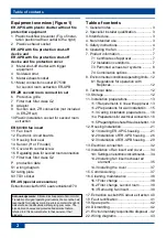 Preview for 5 page of Maico ER 60 G Mounting And Operating Instructions