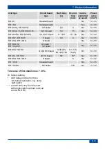 Preview for 16 page of Maico ER 60 G Mounting And Operating Instructions