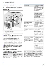 Preview for 75 page of Maico ER-A Installation And Operating Instructions Manual