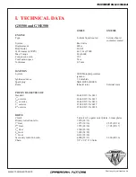 Preview for 3 page of Maico GM STAR 250 1986 Owner'S Manual