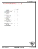 Preview for 29 page of Maico GM STAR 250 1986 Owner'S Manual