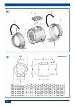 Предварительный просмотр 2 страницы Maico HDR 10 Mounting And Operating Instructions