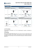 Preview for 18 page of Maico MA 25 Operation Manual