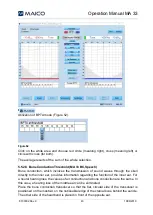 Preview for 45 page of Maico MA 33 Operation Manual