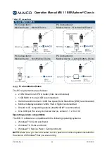 Предварительный просмотр 28 страницы Maico MB 11 BERAphone Operation Manual