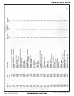 Предварительный просмотр 36 страницы Maico MC 250 1980 Manual