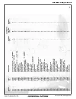 Предварительный просмотр 40 страницы Maico MC 250 1980 Manual