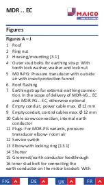 Preview for 63 page of Maico MDR 22 EC Mounting And Operating Instructions