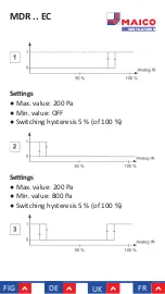 Предварительный просмотр 101 страницы Maico MDR EC Series Mounting And Operating Instructions