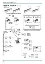 Preview for 76 page of Maico PP 45 O Operating Instructions Manual