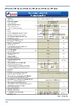 Preview for 108 page of Maico PP 45 O Operating Instructions Manual