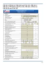 Preview for 113 page of Maico PP 45 O Operating Instructions Manual