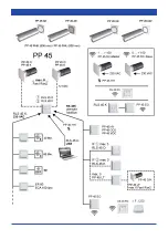 Preview for 2 page of Maico PushPull PP 45 O Operating Instructions Manual