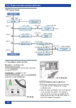 Preview for 54 page of Maico PushPull PP 45 O Operating Instructions Manual