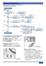 Preview for 85 page of Maico PushPull PP 45 O Operating Instructions Manual