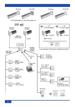 Preview for 2 page of Maico PushPull PP 45 RHK Shell Mounting Instructions