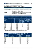 Preview for 87 page of Maico touchTymp MI 26 Operation Manual