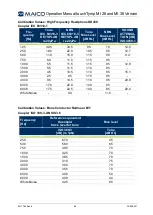 Preview for 89 page of Maico touchTymp MI 26 Operation Manual