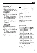 Preview for 3 page of Maico TR 0,4-1 Mounting And Operating Instructions