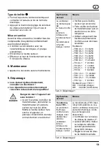 Предварительный просмотр 19 страницы Maico TR 0,4-1 Mounting And Operating Instructions