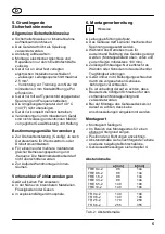 Preview for 5 page of Maico TR 0,4-2 Mounting Instructions